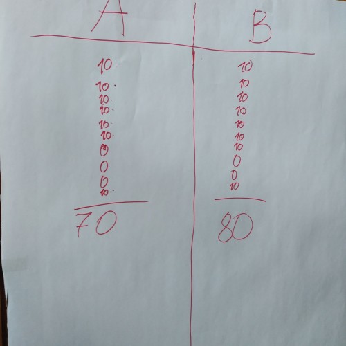 uj4